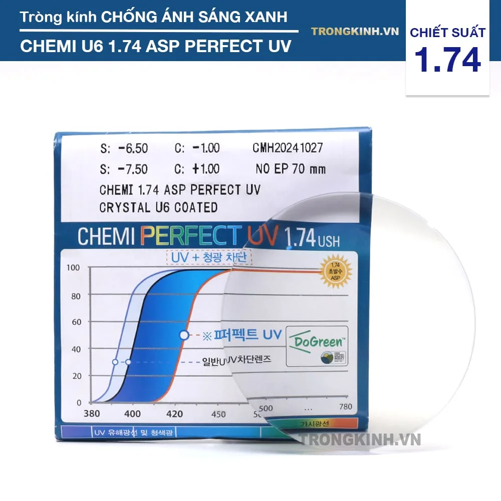 Tròng kính siêu mỏng Chống Ánh Sáng Xanh Chemi U6 1.74