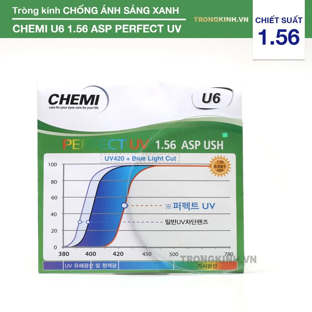 Tròng kính Chống Ánh Sáng Xanh Chemi U6 Perfect UV chất lượng Hàn Quốc